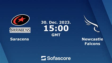 Newcastle falcons live score  We’re still waiting for Newcastle Falcons 7s opponent in next match
